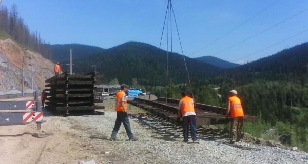 Строительство,  реконструкция и ремонт железнодорожных подъездных путей,  жд тупиков — фото 2